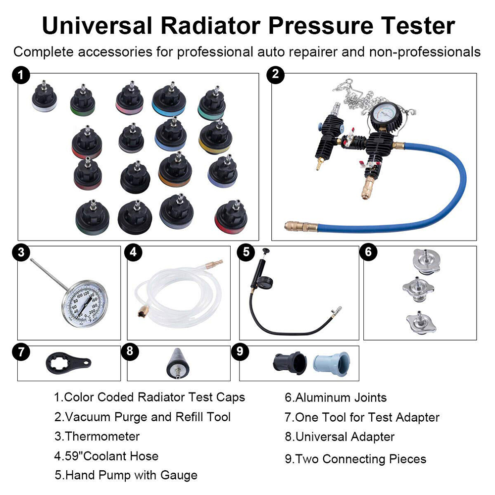 28 Parça Evrensel Radyatör Bas - Radiator Pressure Tester incelemesi ve fiyatı