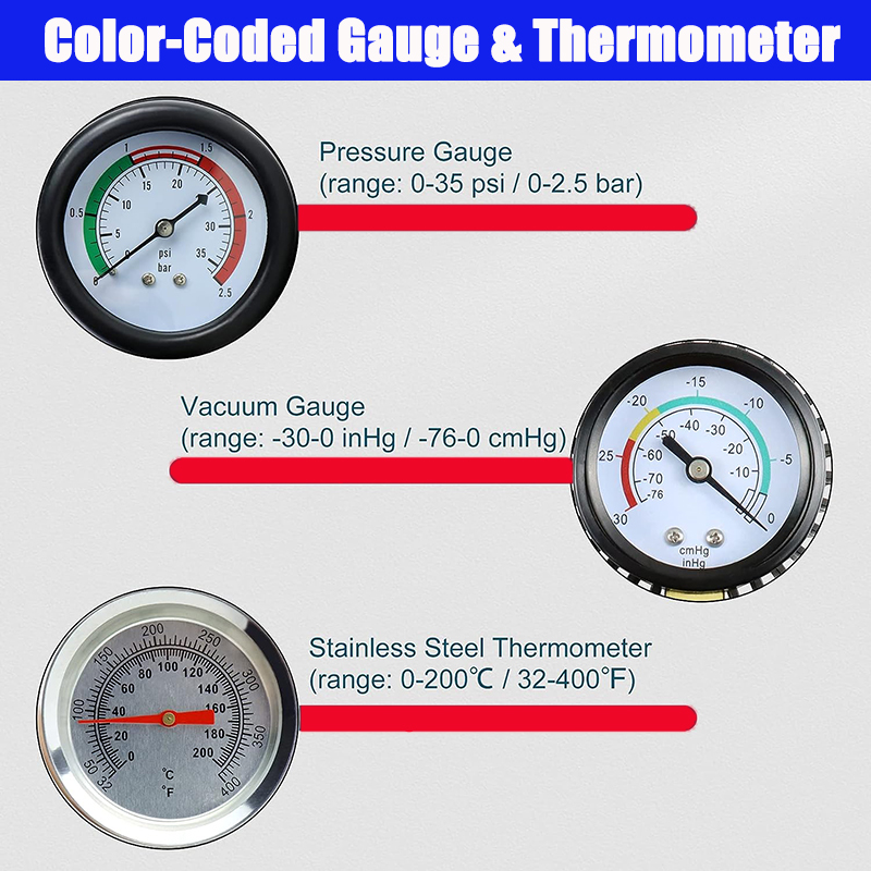 28 adet araba evrensel radyatö - Radiator Pressure Tester incelemesi ve fiyatı